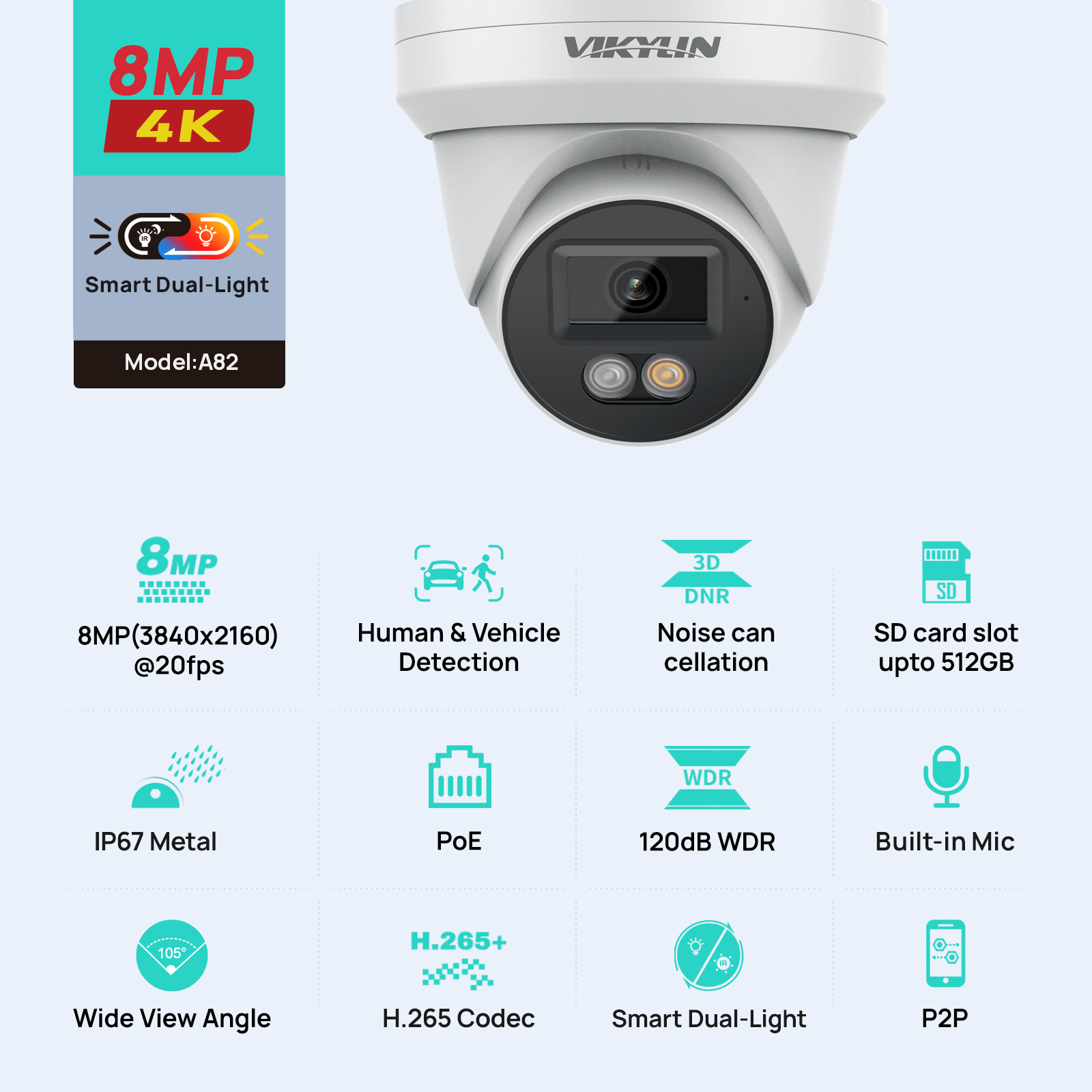 Home Security Lights Outdoors - Telecamera di Sicurezza IP VIKYLIN 8MP