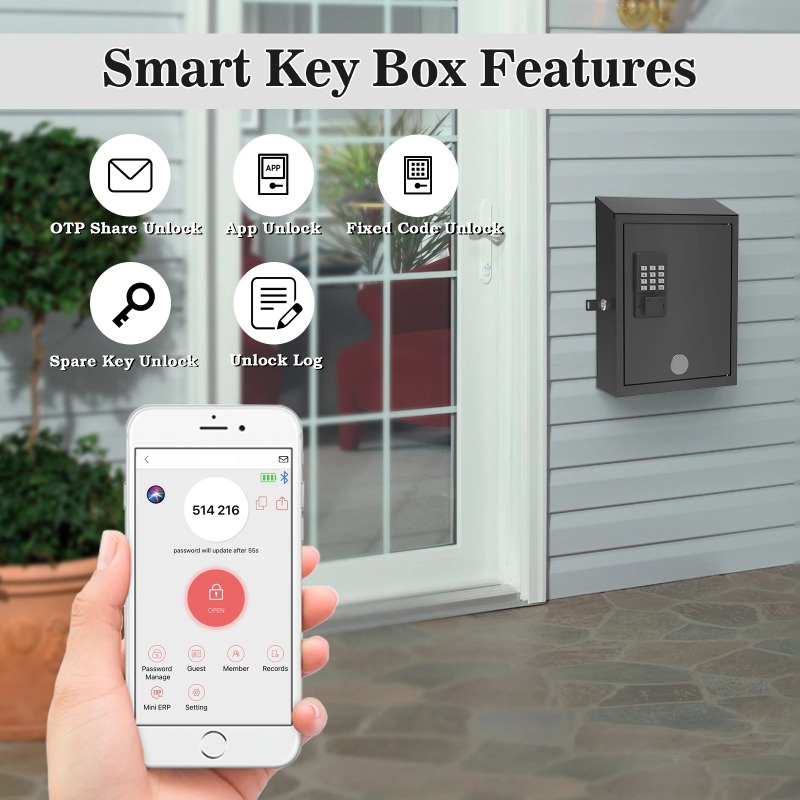 Home Security Letters - Cassetta postale moderna montata a parete