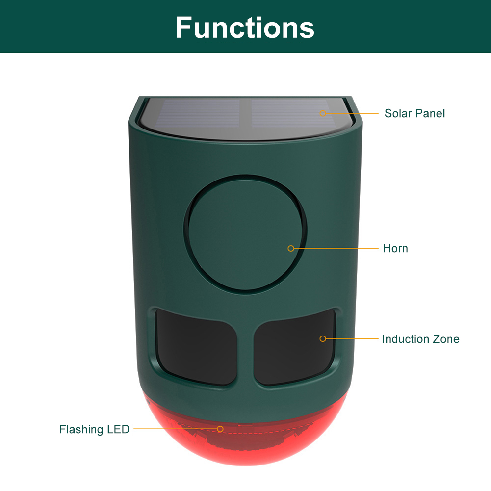 Home Security Lights Outdoors - Allarme Solare da Esterno con Sensore
