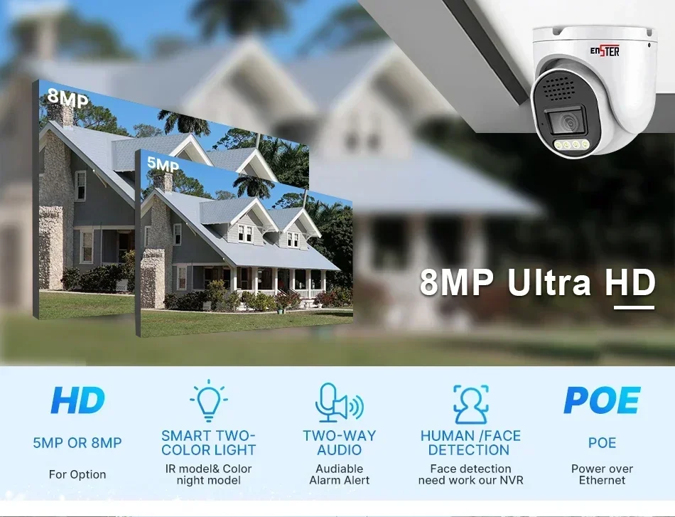 Sistema di Telecamere di Sicur - Home Security Indoor Cameras recensione e prezzo