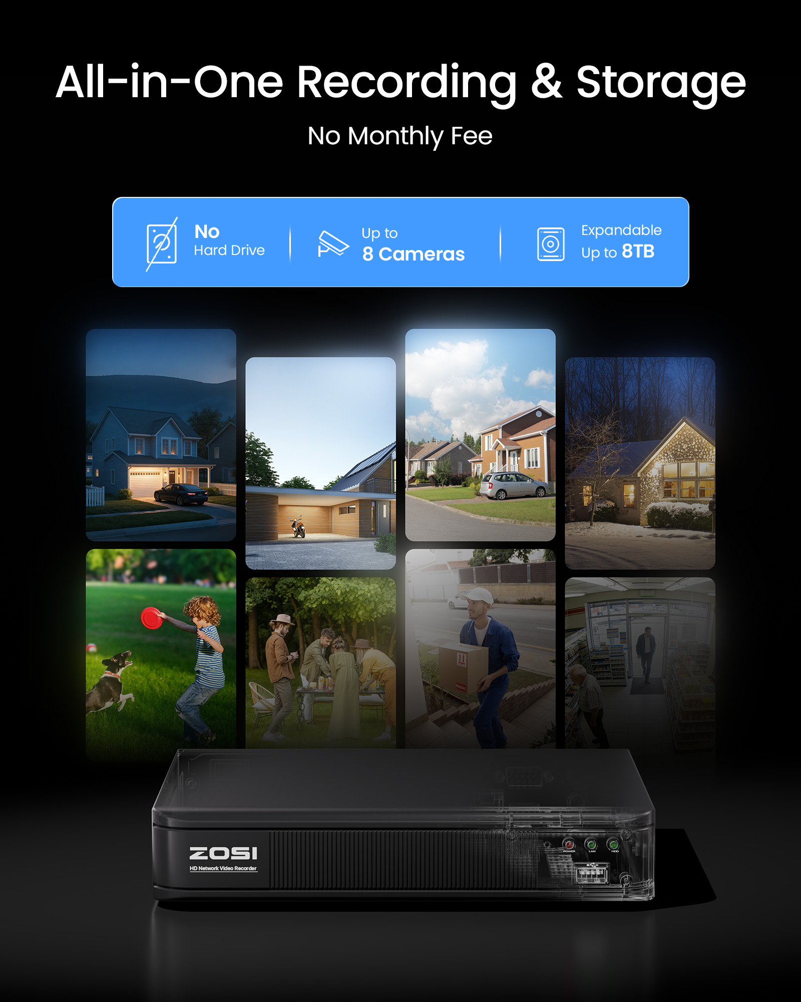 Sistema di telecamere di sicur - Home Security Monitoring recensione e prezzo