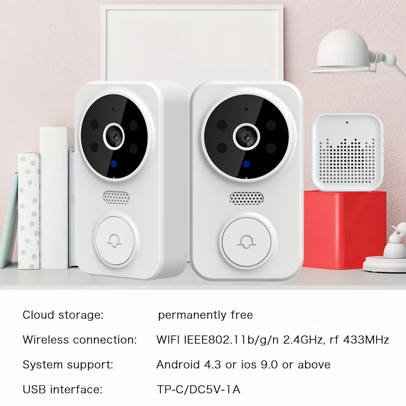 Campanello WiFi Tuya, Videocit - Home Security Indoor Cameras recensione e prezzo