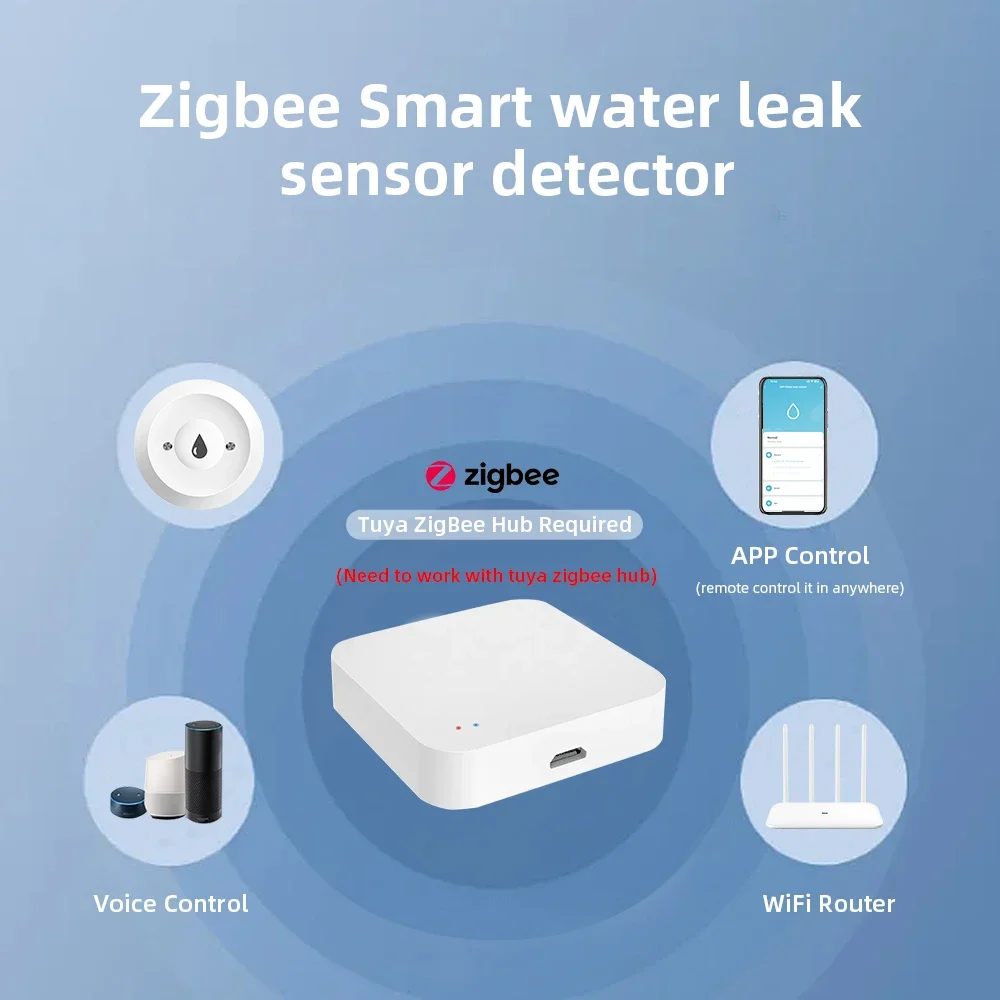 Sensore Intelligente Zigbee3.0 - Home Security Monitoring recensione e prezzo