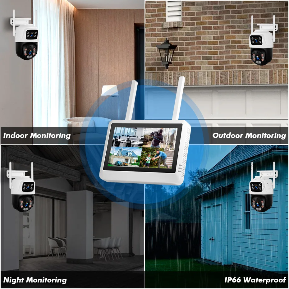 Sistema di sicurezza NVR wirel - Home Security System recensione e prezzo