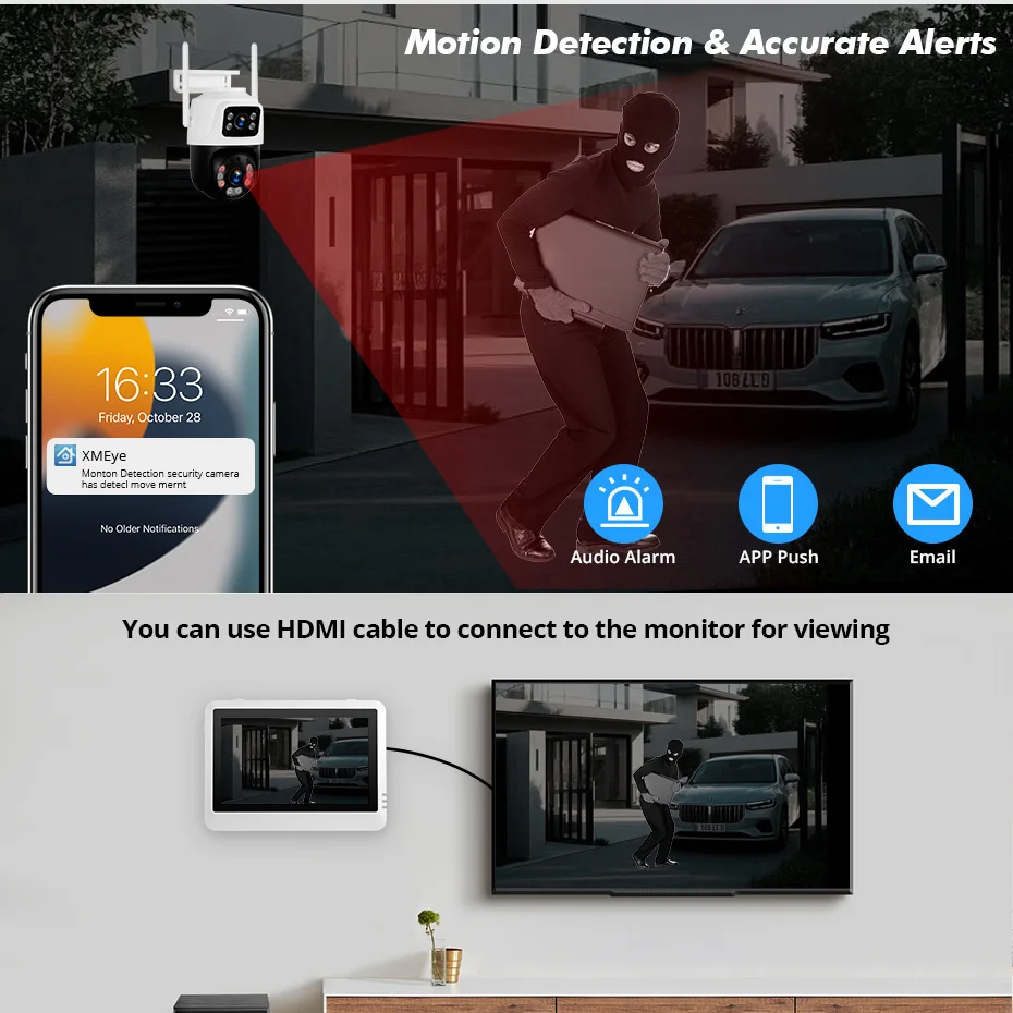 Sistema di sicurezza NVR wirel - Home Security System recensione e prezzo
