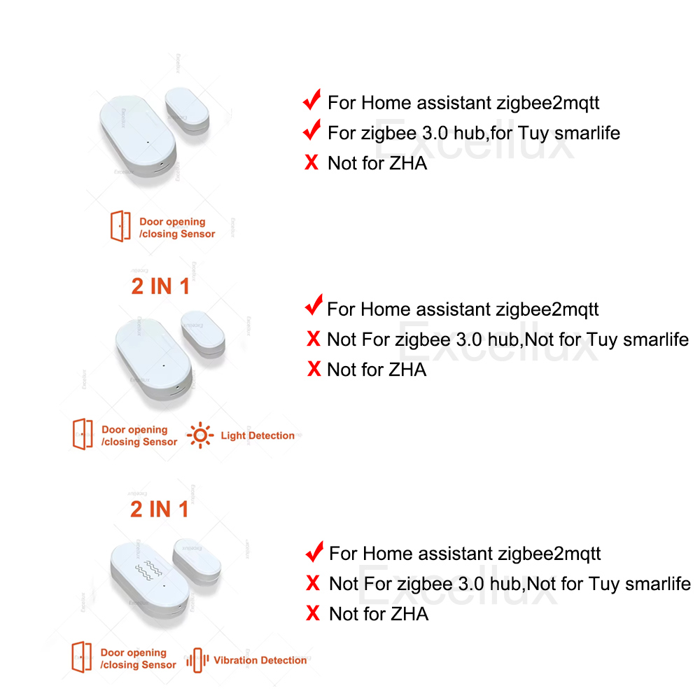 Sensore per porte e finestre Z - Home Security Lights recensione e prezzo