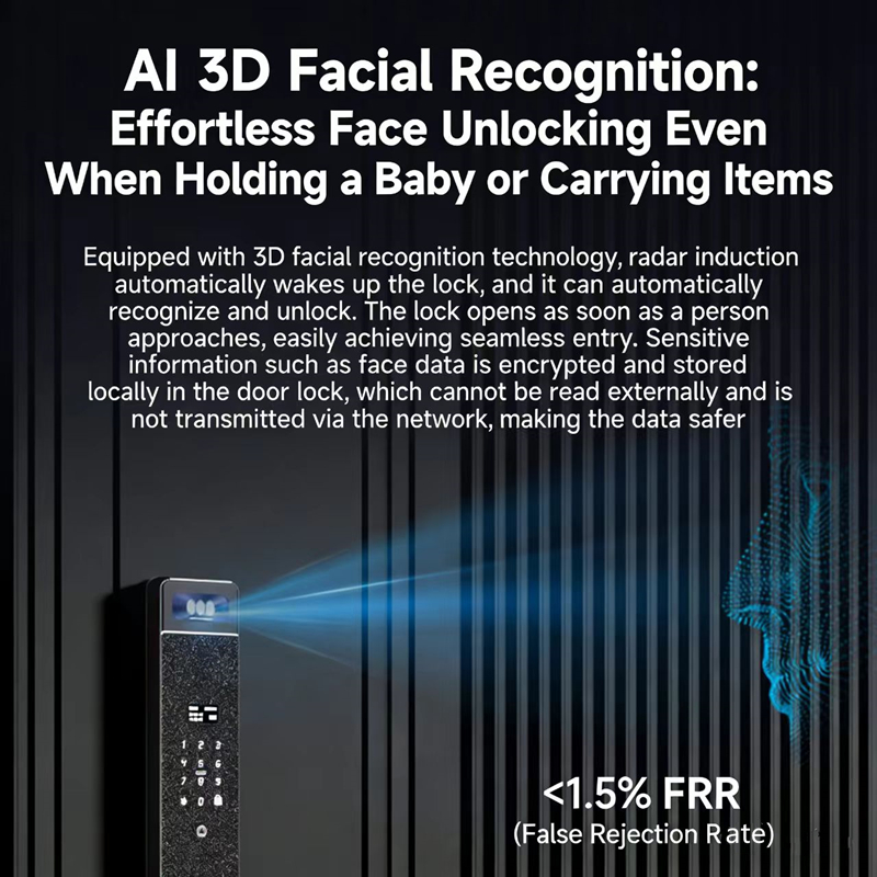 Serratura Intelligente Automat - Home Security Indoor Cameras recensione e prezzo
