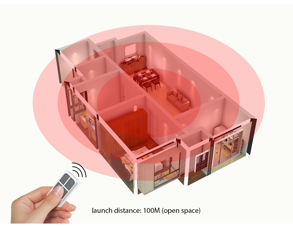 Telecomando Wireless Portatile - Home Security Monitoring recensione e prezzo