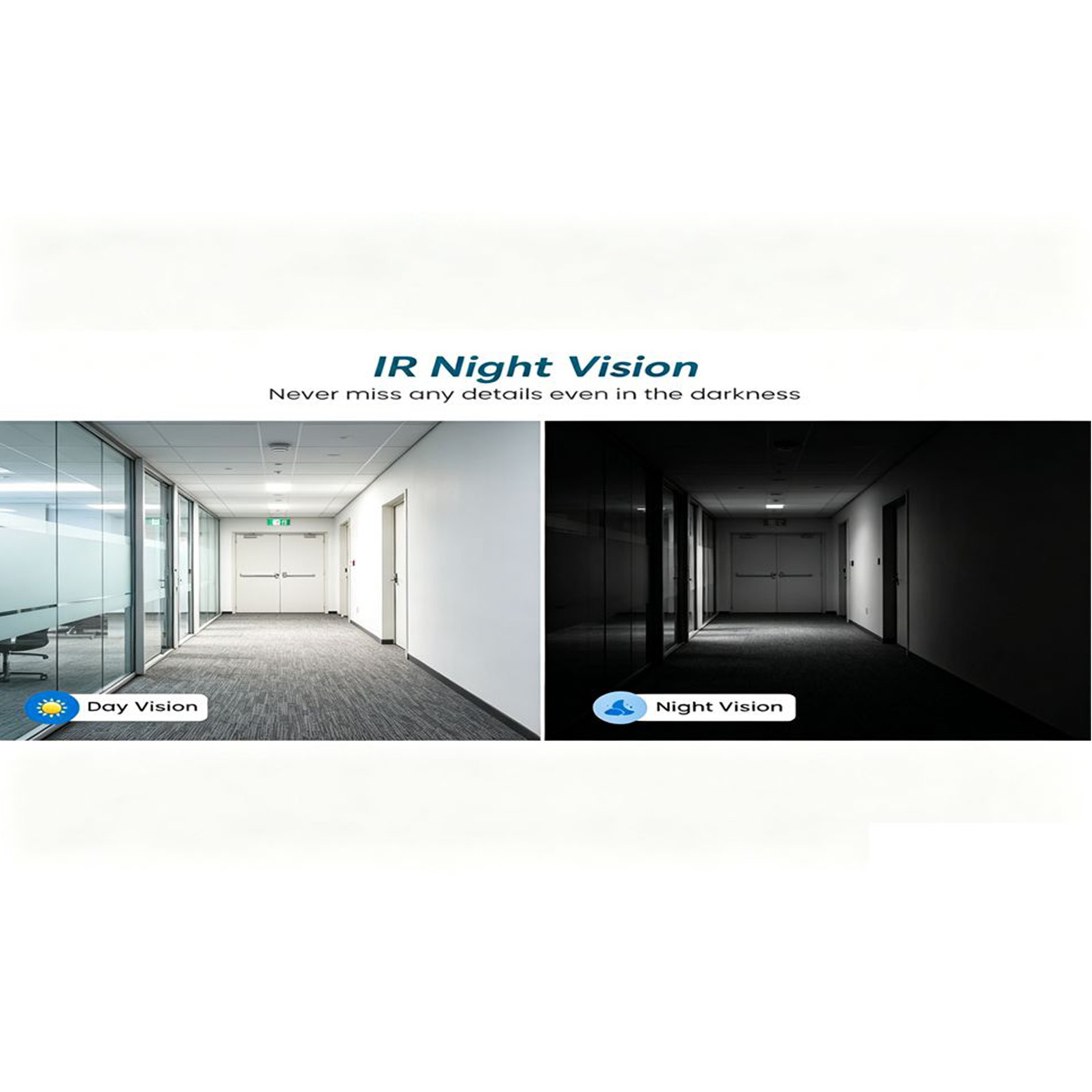 Kit Completo di Sorveglianza D - Home Security Indoor Cameras recensione e prezzo