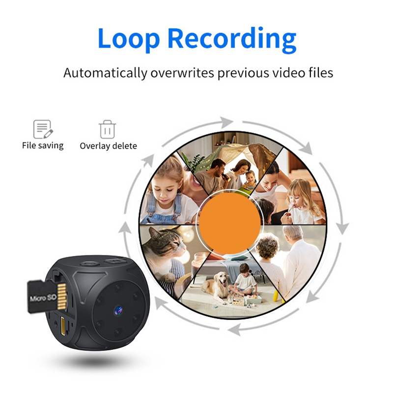 Mini Telecamera HD 1080p Porta - Home Security Indoor Cameras recensione e prezzo
