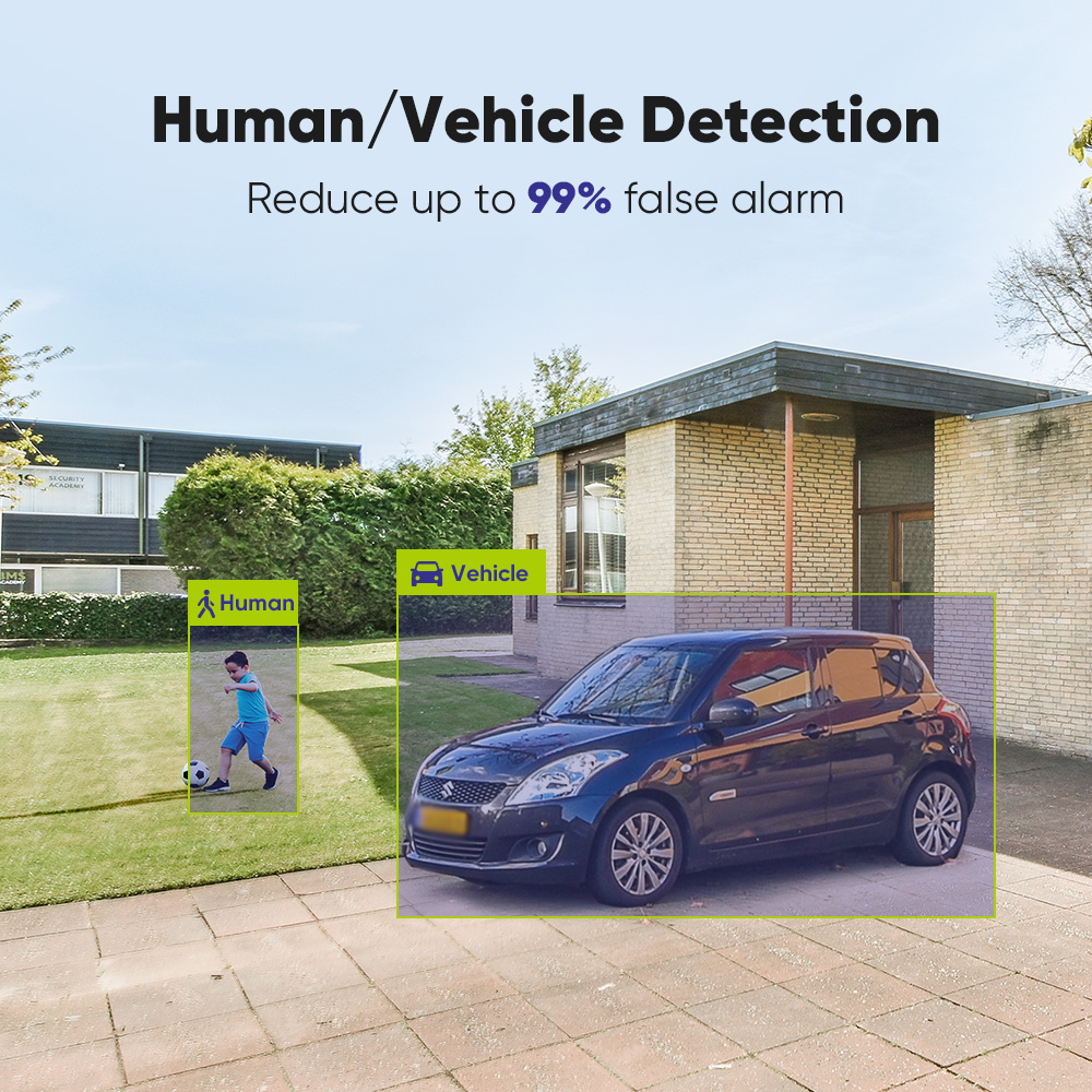 SANNCE 1080P Sistema di teleca - Home Security Monitoring recensione e prezzo
