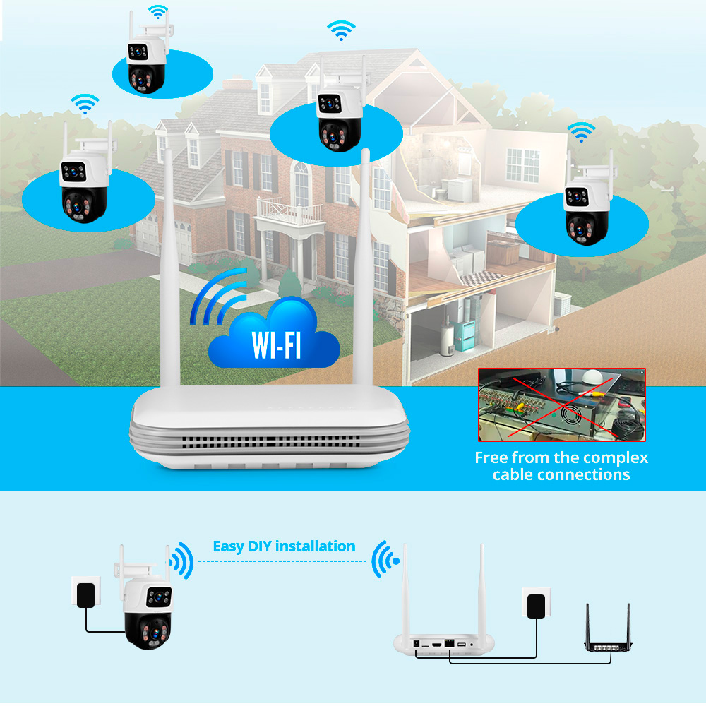 KERUI Impermeabile 6MP HD Wire - Nvr Kit 8 Channel recensione e prezzo
