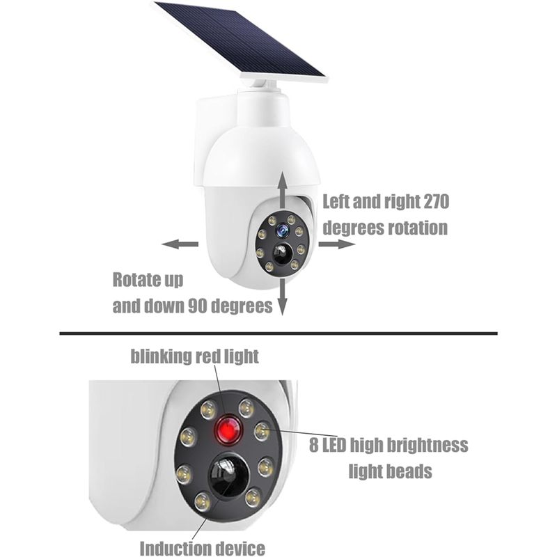 A29F-Luce di sorveglianza anal - Home Security Lights recensione e prezzo