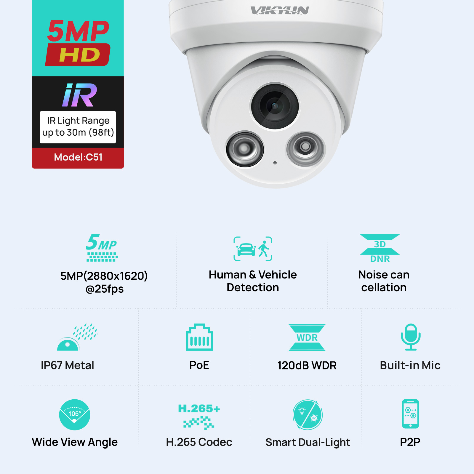 VIKYLIN Telecamera IP 5MP con  - Home Security Lights Outdoors recensione e prezzo