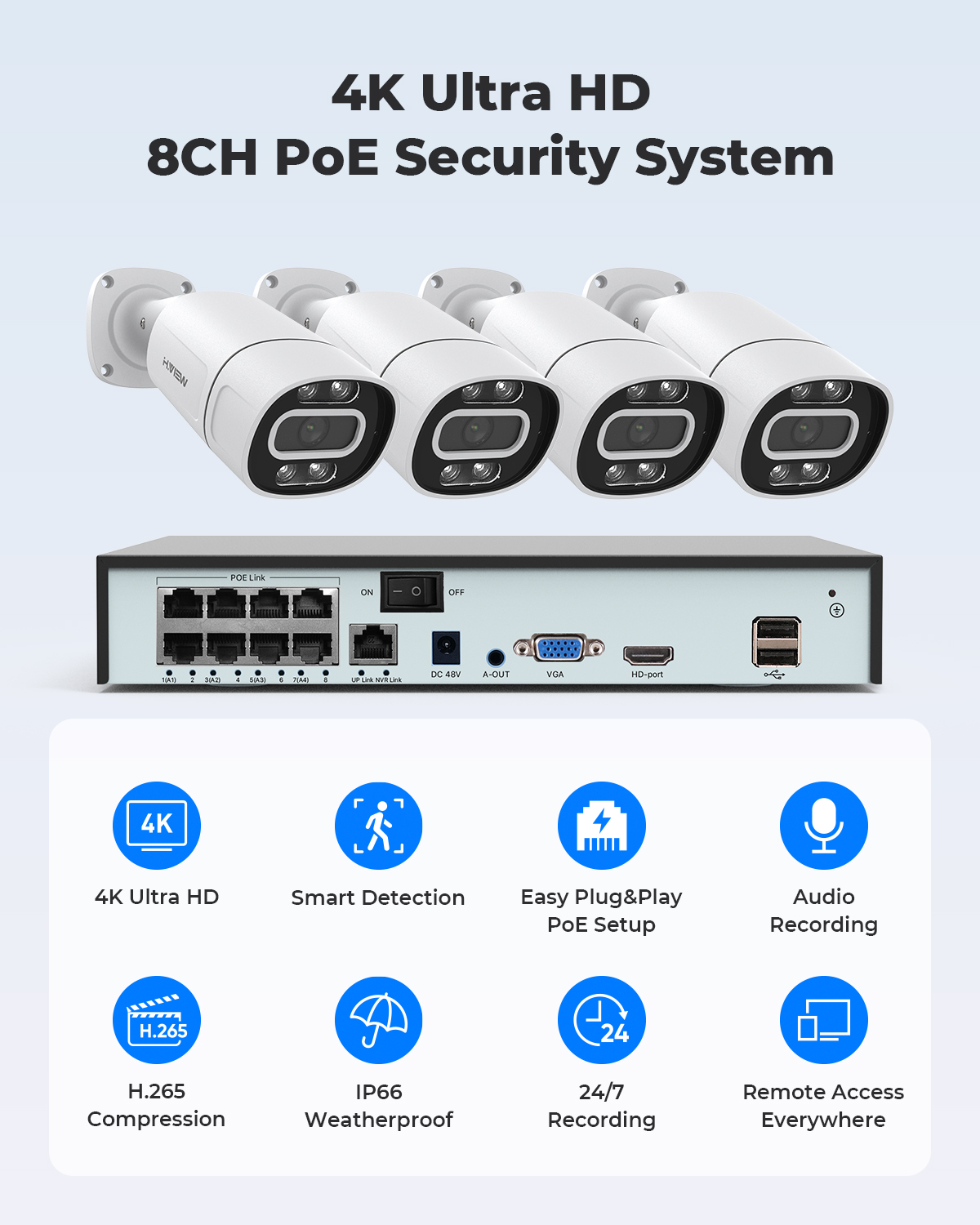 Sistema di Telecamere di Sicur - Nvr Kit 8 Channel recensione e prezzo