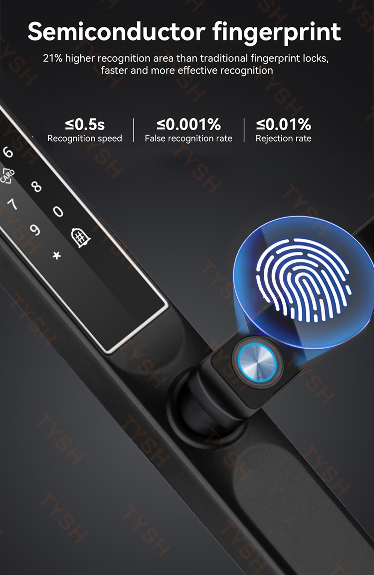 Tuya App Impronte digitali Ser - Home Security Key recensione e prezzo