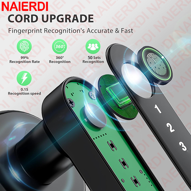 NAIERDI Serratura intelligente - Home Security Key recensione e prezzo