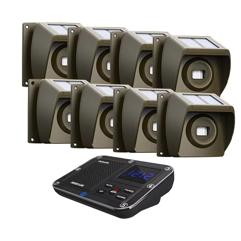 Sistema di allarme wireless pe - Home Security System recensione e prezzo