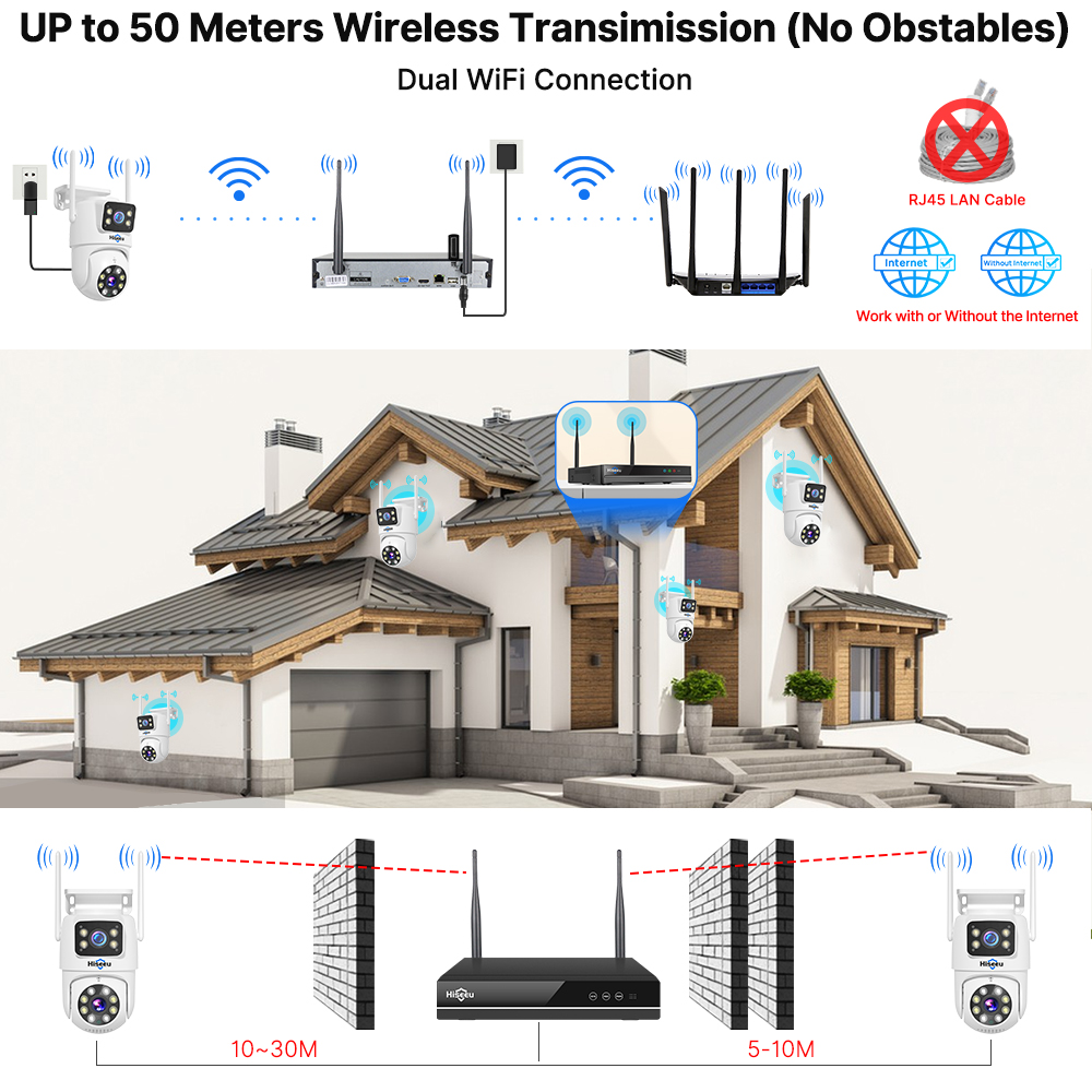 Kit Sistema di Sicurezza Hisee - Nvr Kit 8 Channel recensione e prezzo