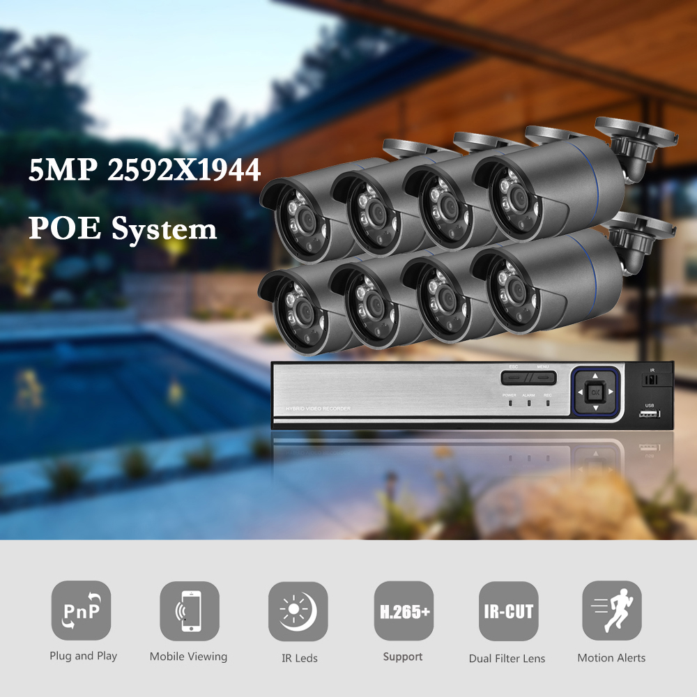 AZISHN H.265 + 8CH 5MP POE Sec - Nvr Kit 8 Channel recensione e prezzo