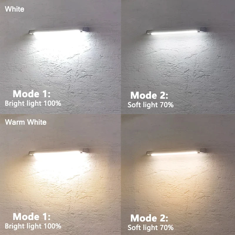 Lampada da parete a LED solare - Home Security Lights Outdoors recensione e prezzo