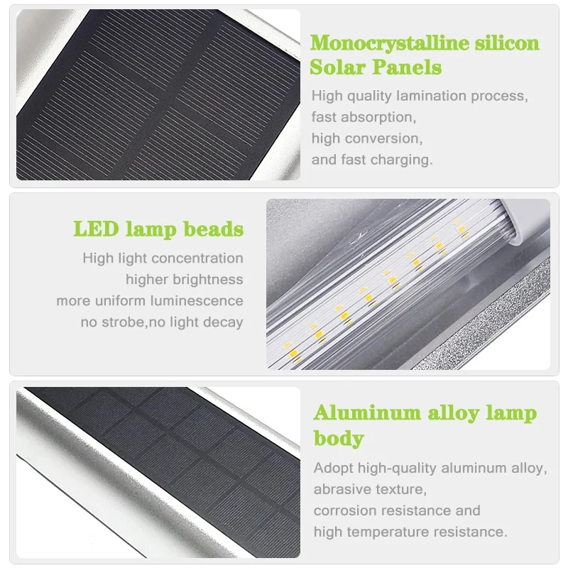 Lampada da parete a LED solare - Home Security Lights Outdoors recensione e prezzo