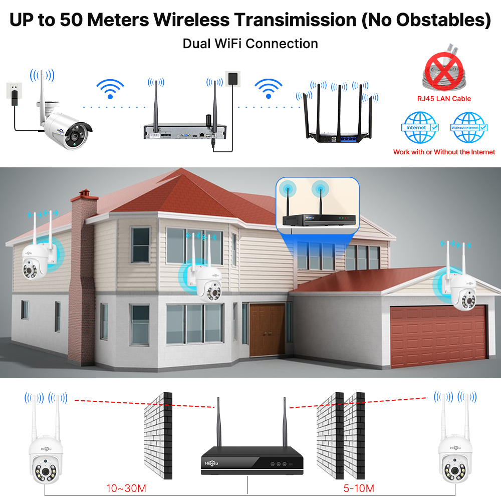 Kit Sistema di Sicurezza CCTV  - Nvr Kit 8 Channel recensione e prezzo
