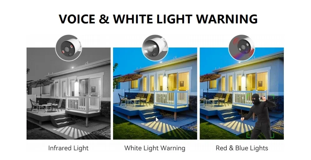 Sistema di Telecamere di Sicur - Home Security Indoor Cameras recensione e prezzo