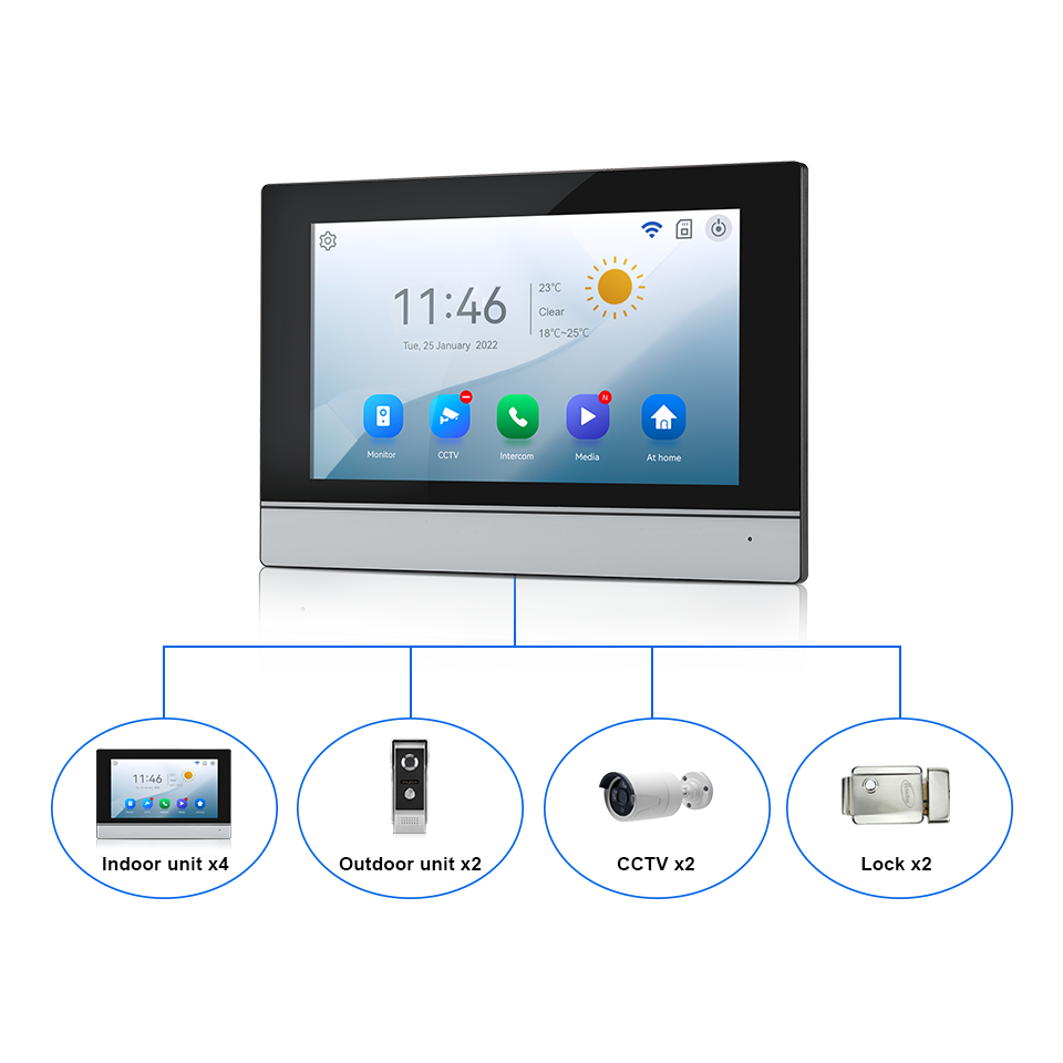 Schermo IPS da 7 pollici 2MP T - Home Security Indoor Cameras recensione e prezzo