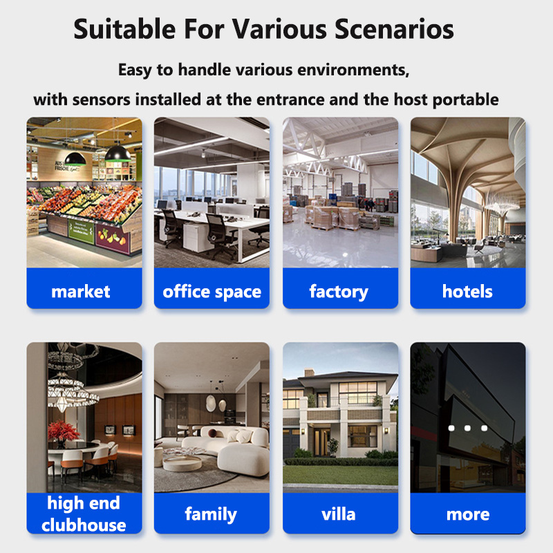 Campanello di benvenuto senza  - Home Security System recensione e prezzo